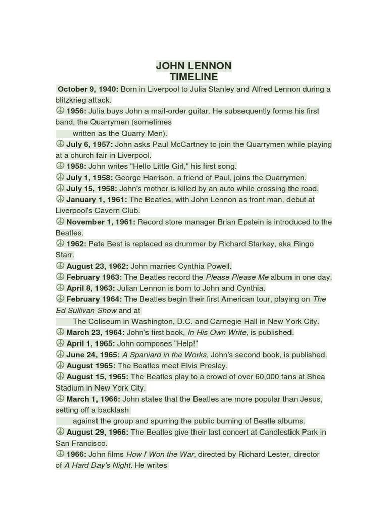 JOHN LENNON TIMELINE.docx John Lennon The Beatles