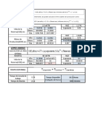 Modelos - ROE y VOE PDF