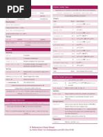 C Reference Cheat Sheet: Integers