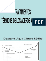 TRATAMIENTOS TERMICOS.pdf