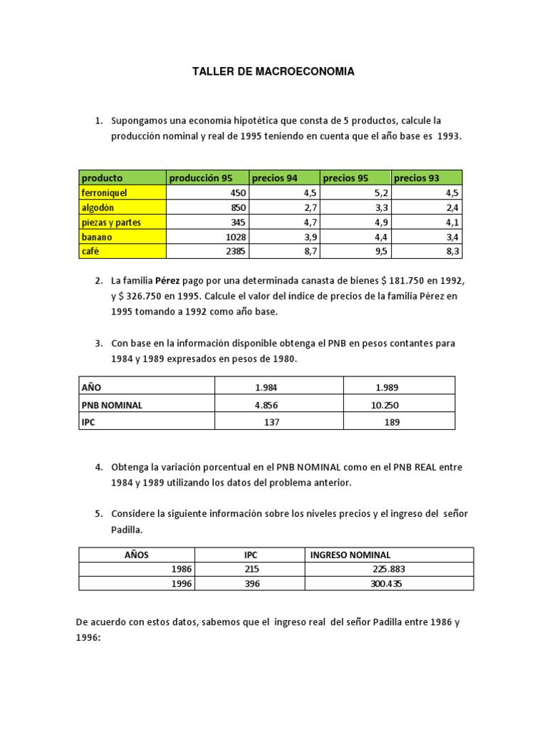 Análisis de Macroeconomía: PIB y PNB | PDF | Producto Interno Bruto ...
