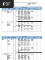 Individual Performance Commitment and Review Form