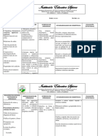 Plan de Area Matematicas. Mes