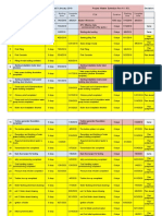 Description of Time Adjustments For Milestones