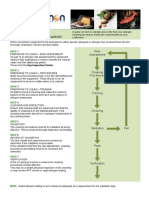 VAL1 - Allergen Cleaning Validation, Step-By-step