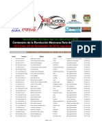 Resultados Oficiales Del 1er. Marathon MTB: Centenario de La Revolución Mexicana Ruta de La Sierra Fría