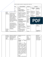 1-Planificación de Una Secuencia Didáctica