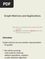 Graph Matrices and Applications