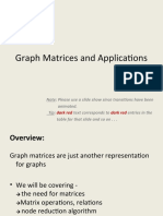 Graph Matrices and Applications