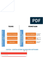 Penguatan Untuk Pengawas (Minimalisasi Ketidak Validan)