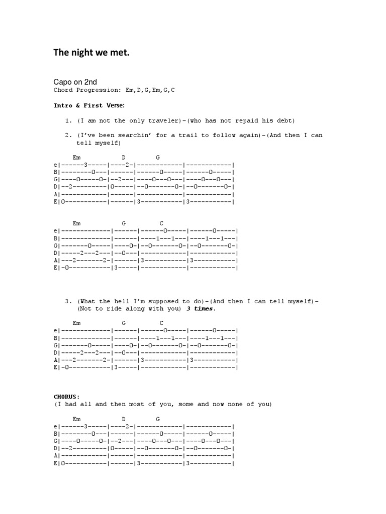 The Night We Met Ukulele