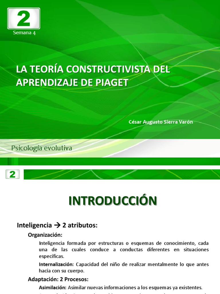 La Teoria Contrutivista Del Aprendizaje Del Piaget | PDF | Aprendizaje ...