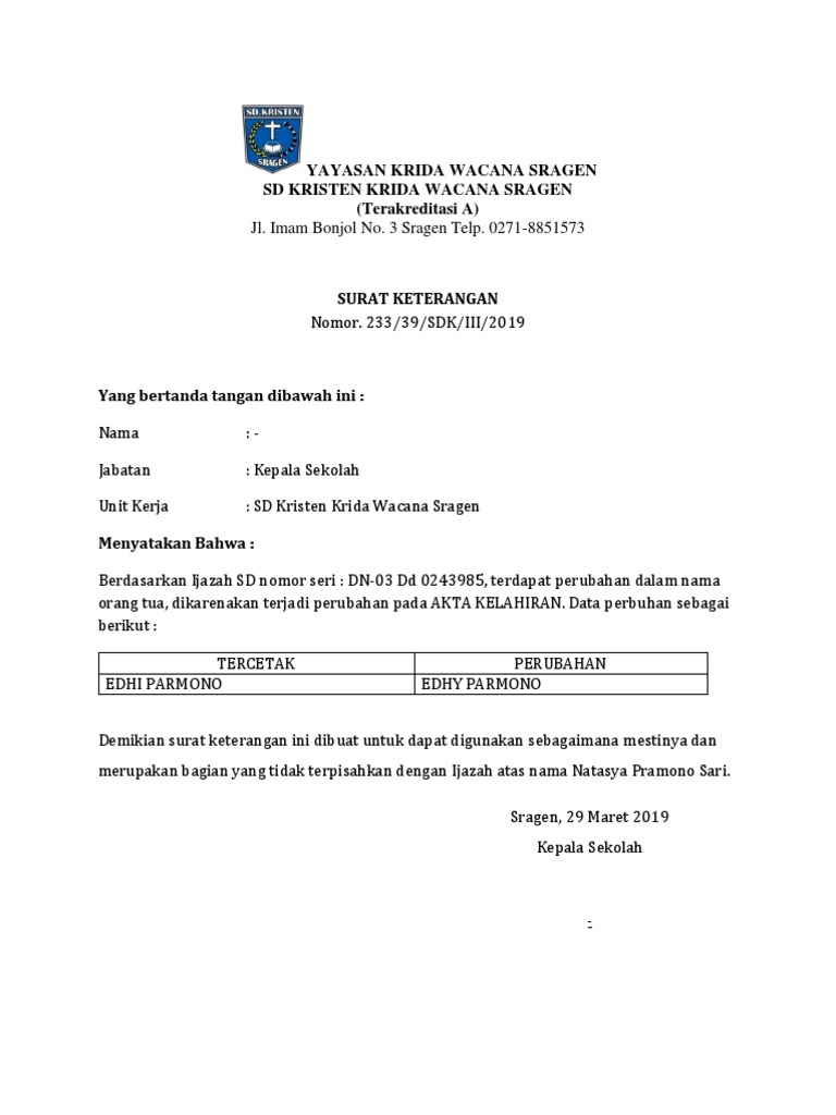 Contoh Surat Keterangan Perubahan Data Pada Ijazah