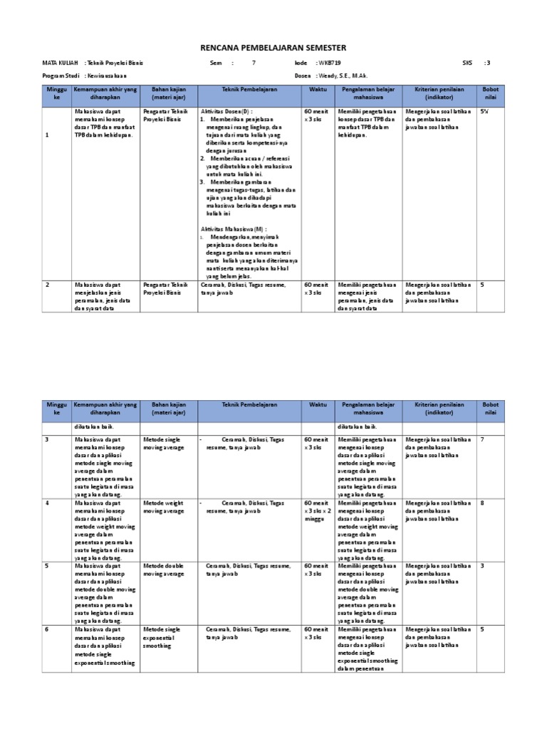 Rps Teknik Proyeksi Bisnis