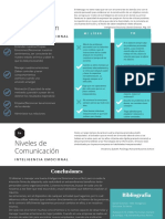 Claves para El Liderazgo