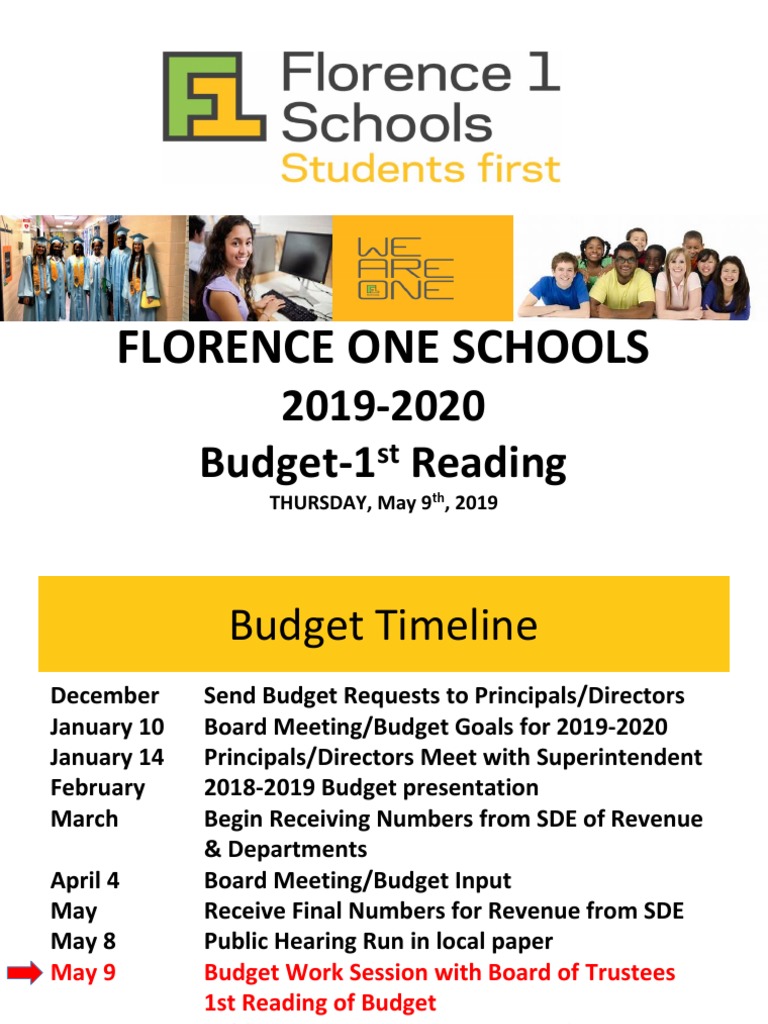 Florence One Schools 20192020 Budget1 Reading Descargar gratis PDF