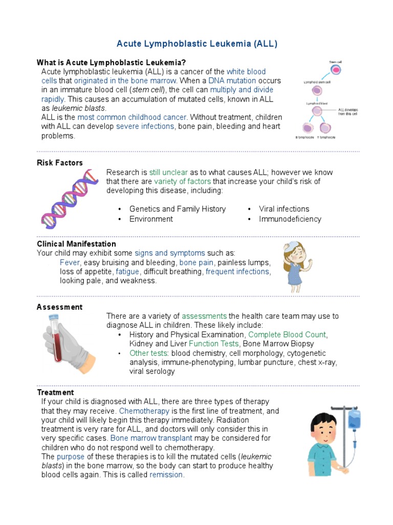 Understanding Acute Lymphoblastic Leukemia | PDF | Wellness