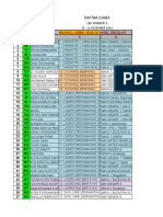 DAFTAR NILAI LKS WILKER ( bIDANG LOOMBA --------------- ) TIAP PENJAP.xlsx