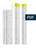 Daftar Nilai Sikap