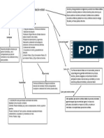 Contratacion Estatal