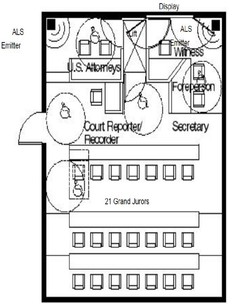 Technical Guidance Prison Planning 2016 en | PDF