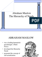 Abraham Maslow The Hierarchy of Needs