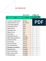 # Pendalaman Daftar Gaji - Ka 4 - A Syaifulloh Hilmi Rofiqi Kzt-01