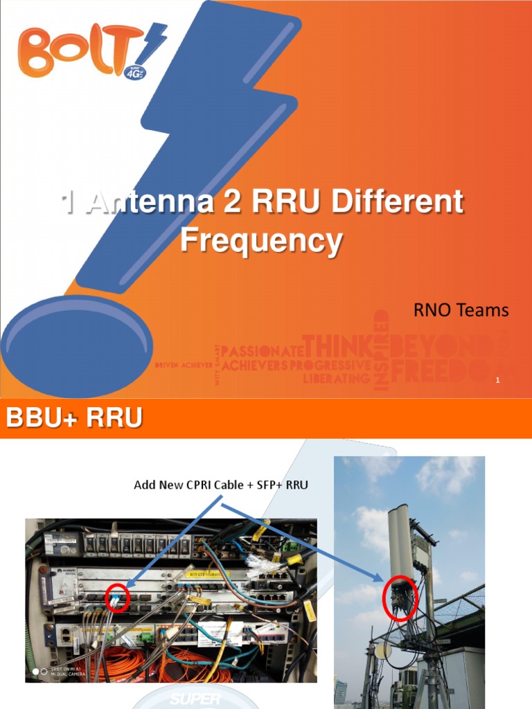 RRU Antenna Frequency Test Results | PDF | Telecommunications ...