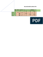 Balance Metalurgico Programado Mes de Diciembre 2018: Producto TMS % Peso Ensayes %ZN %PB Ag Oz. 46.90 62.00 96.70