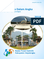 Kabupaten Majalengka Dalam Angka 2018 PDF