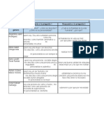 Examne Final Primer Parcial