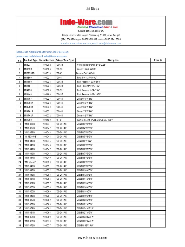 List Ketersedian Dioda PDF | PDF | Electrical Equipment | Power