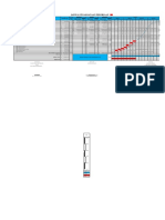 Jadwal Pelaksanaan Pekerjaan: Kurva S Bulan I Bulan Ii Bulan Iii Bulan Iv