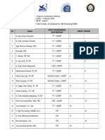 Daftar Hadir