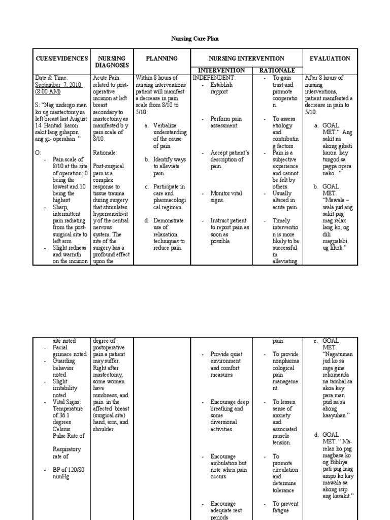 NCP Breast CA PDF Mastectomy Pain