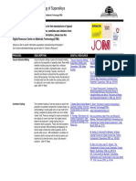 Superalloys Processing Summary