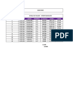 Especificaciones Del Prestamo