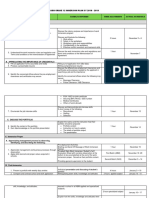 ABM Work Immersion Plan For 2nd Quarter 2