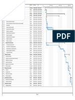 Carta Gantt Montaje Eletroiman Rev1