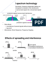 Spread Spectrum Technology: Interference Spread Signal Signal Spread Interference Power Power