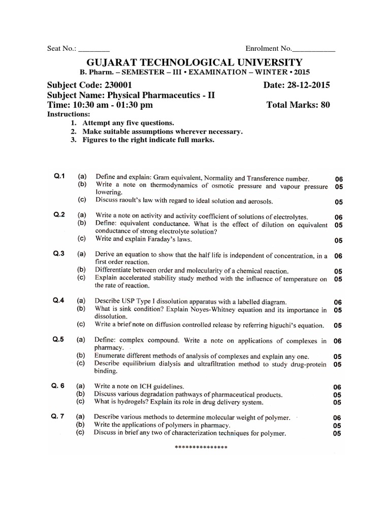 Gujarat Technological University | PDF