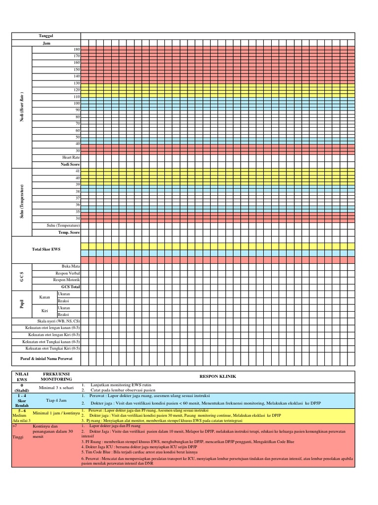 Panduan Pengisian Grafik EWS Pasien | PDF