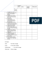 Instrumen Pengkajian Komunitas Kelompo 4