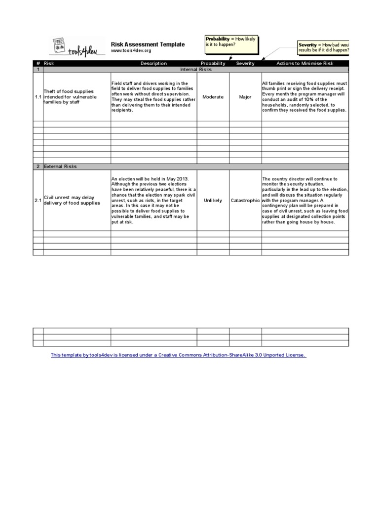 Risk Assessment Template: # Risk Description Probability Severity ...