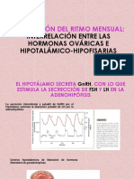 Regulación Del Ritmo Mensual