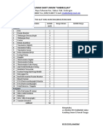 Daftar Alat Yang Akan Dikalibrasi