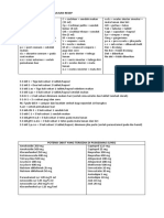 BAHASA LATIN DALAM PENULISAN RESEP.docx