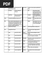 Poetry Key Terms