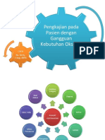 PPT 6 ASKEP OKSIGEN-1.pptx