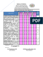 COT 2018-2019 Consolidated Result Mia